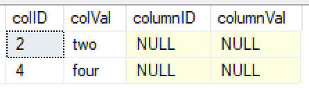 Output-of-left-join-IS-NULL